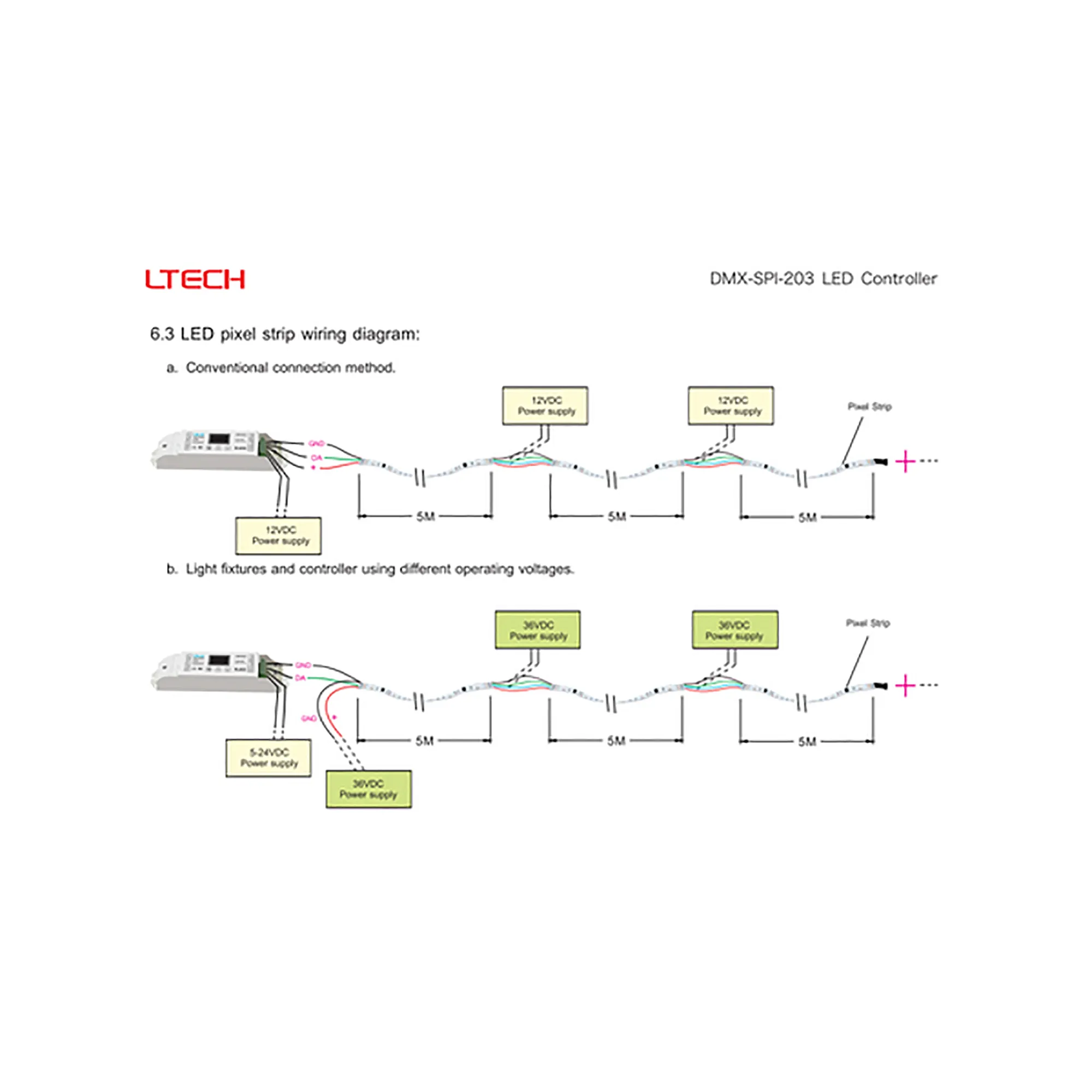 DMX to SPI Converter OLED Display 5/12/24V DC DMX-SPI-203  LTECH DMX Controller